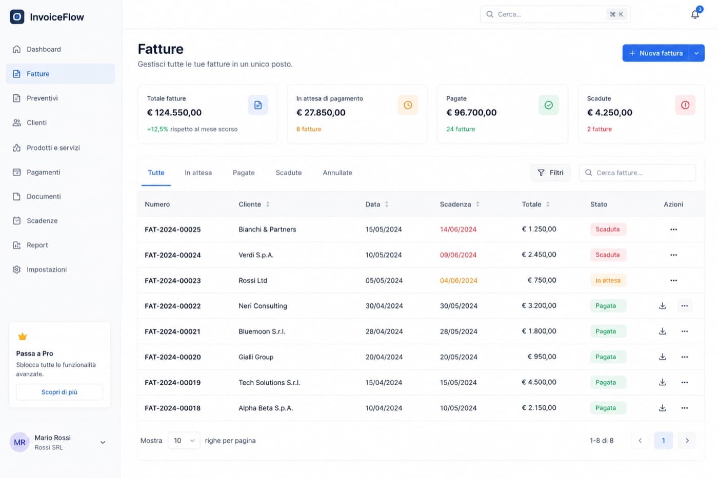Preview of the internal invoicing tool